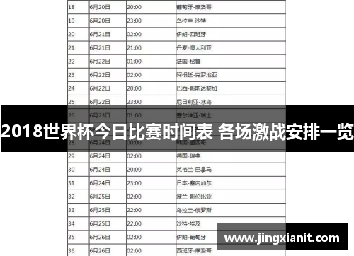 2018世界杯今日比赛时间表 各场激战安排一览