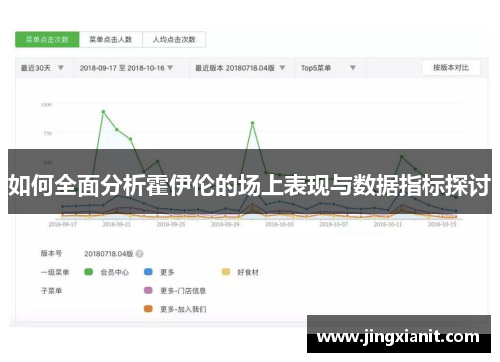 如何全面分析霍伊伦的场上表现与数据指标探讨