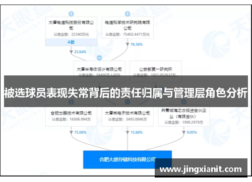 被选球员表现失常背后的责任归属与管理层角色分析