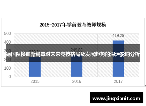德国队换血新篇章对未来竞技格局及发展趋势的深远影响分析