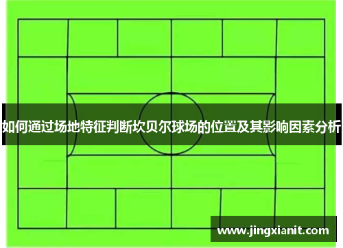 如何通过场地特征判断坎贝尔球场的位置及其影响因素分析