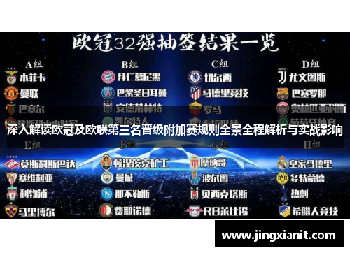 深入解读欧冠及欧联第三名晋级附加赛规则全景全程解析与实战影响 深入解读欧冠及欧联第三名晋级附加赛规则全景全程解析与实战影响