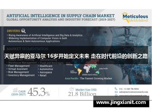 天赋异禀的亚马尔 16岁开始定义未来 走在时代前沿的创新之路